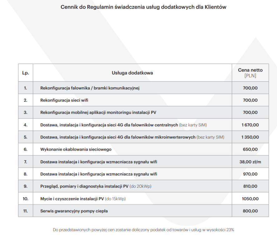 cennik usług dodatkowych arago